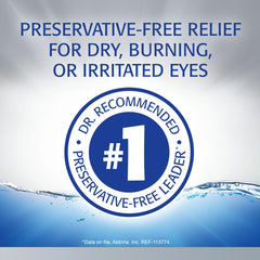 Refresh primer plano vial con texturas que destaca fórmula HydroCell