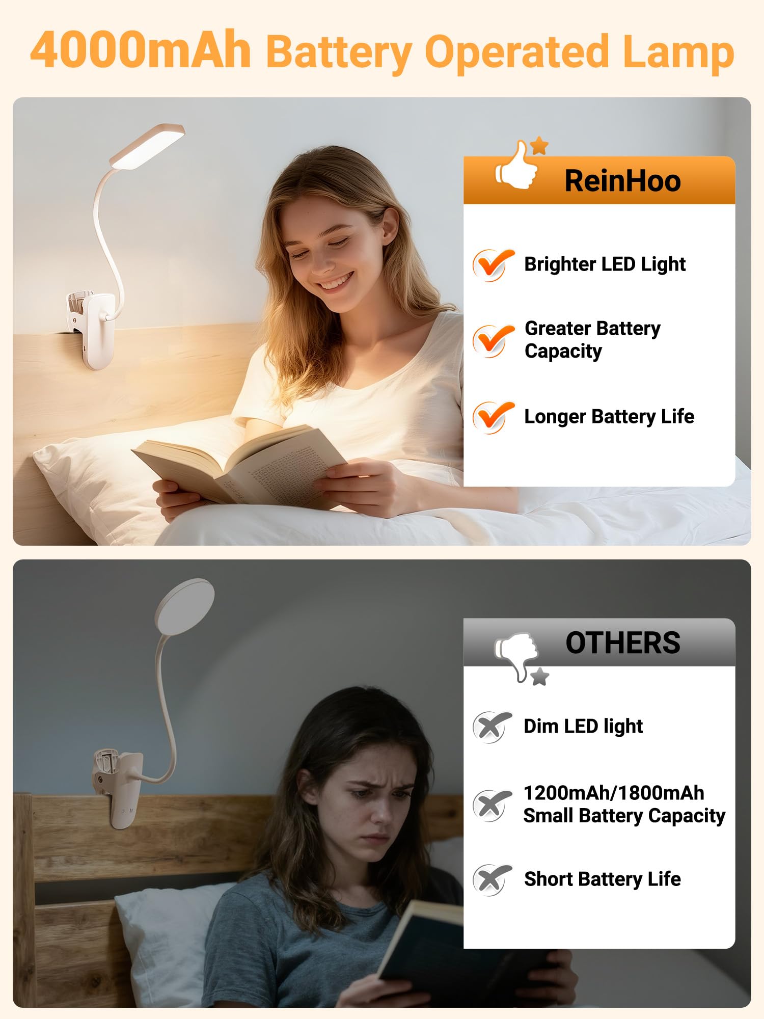 ReinHoo puerto USB-C visible y beneficio de recarga rápida y cómoda
