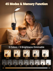 ReinHoo detalle de 48 LED que ofrece luz de espectro completo y colores fieles