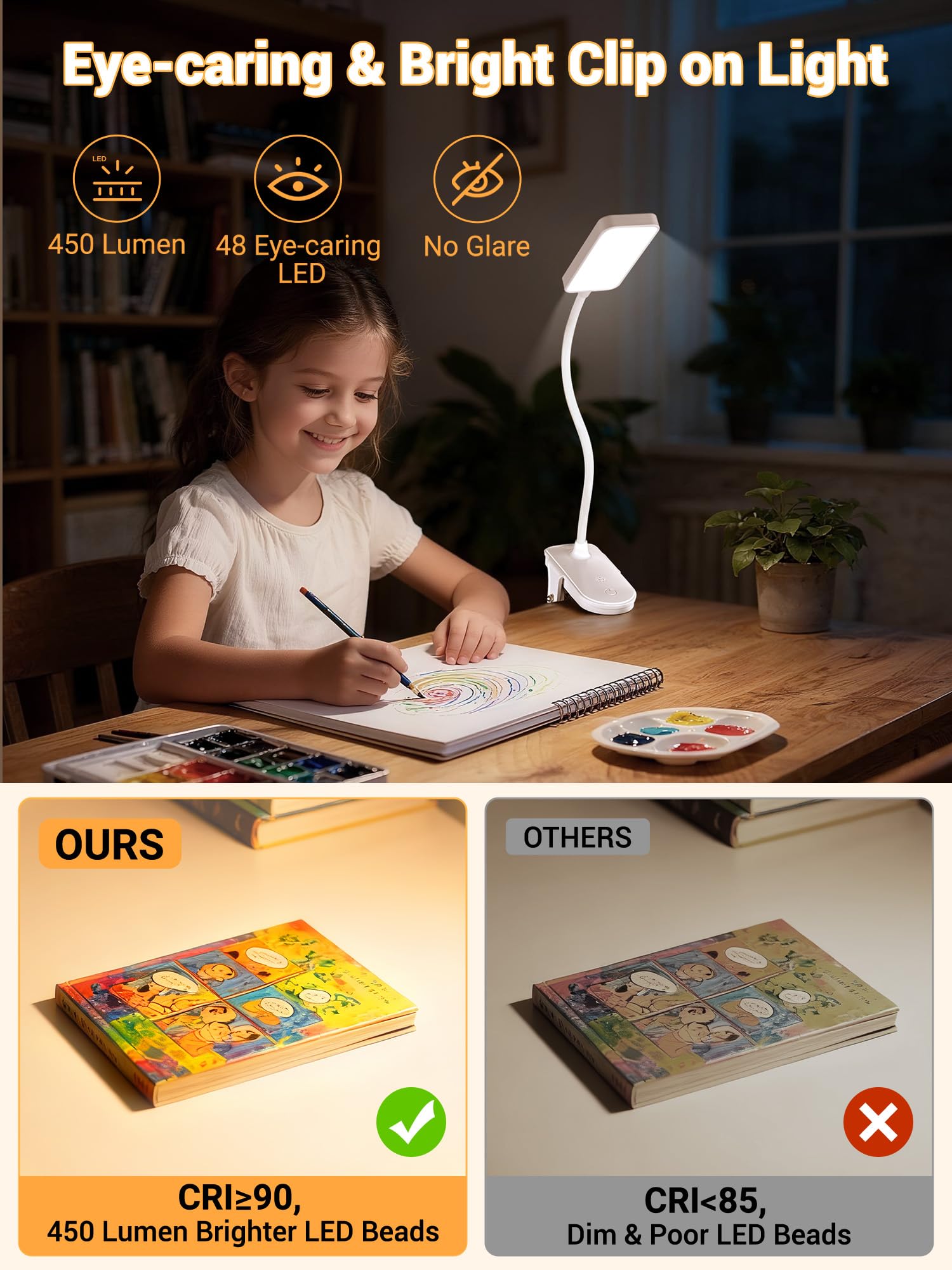 ReinHoo lámpara en escritorio iluminando lectura y trabajo con confort