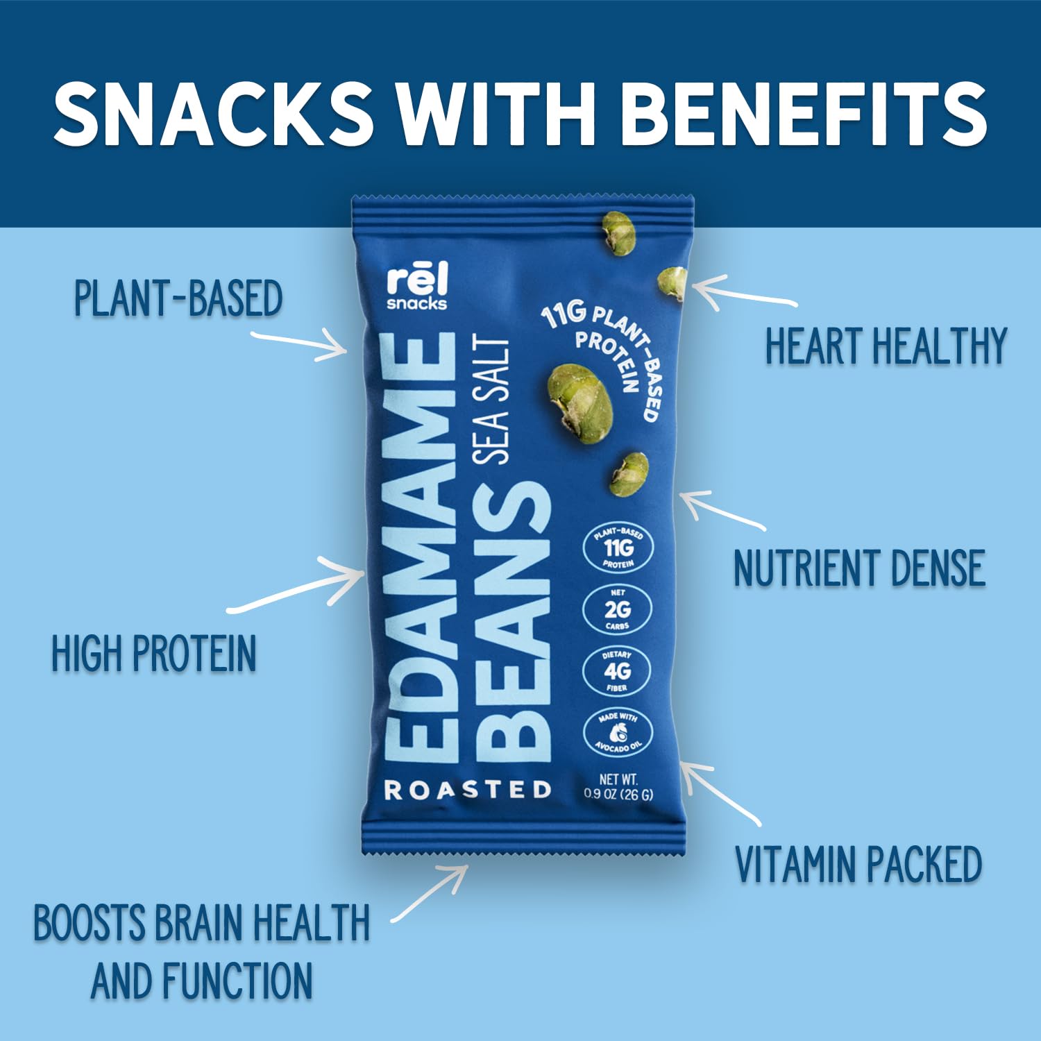 Rel Snacks edamame espolvoreado en ensalada, añade proteína vegetal