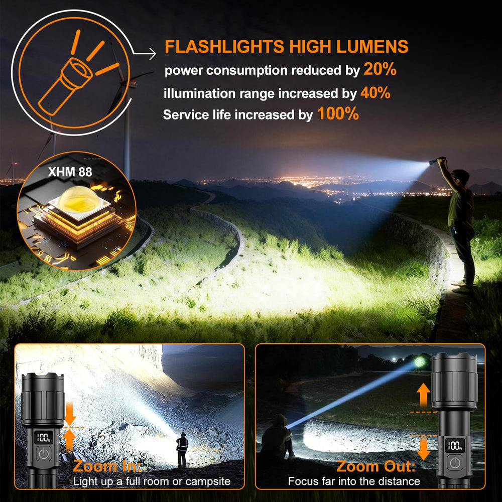 Relybo detalle del LED y lente mostrando enfoque y alcance