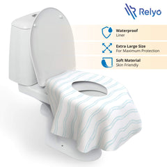 Relyo detalle de textura impermeable que protege la piel sensible