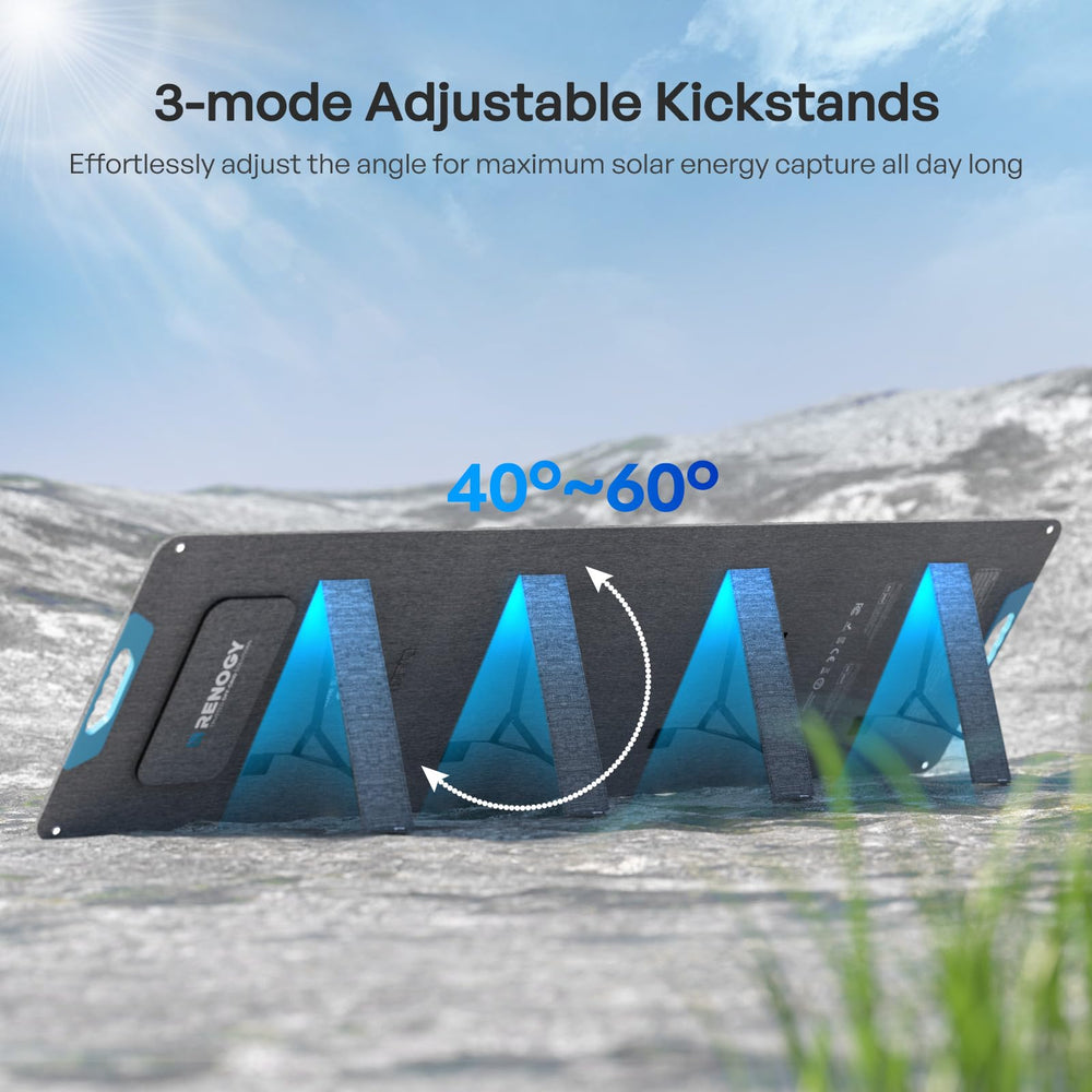 Renogy panel beside a backpack showing compact scale for travel convenience benefit