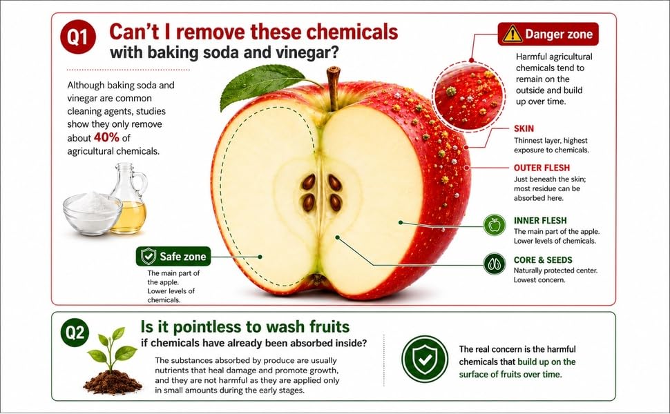 Renovera solución limpiadora en tazón lavando frutas y eliminando residuos