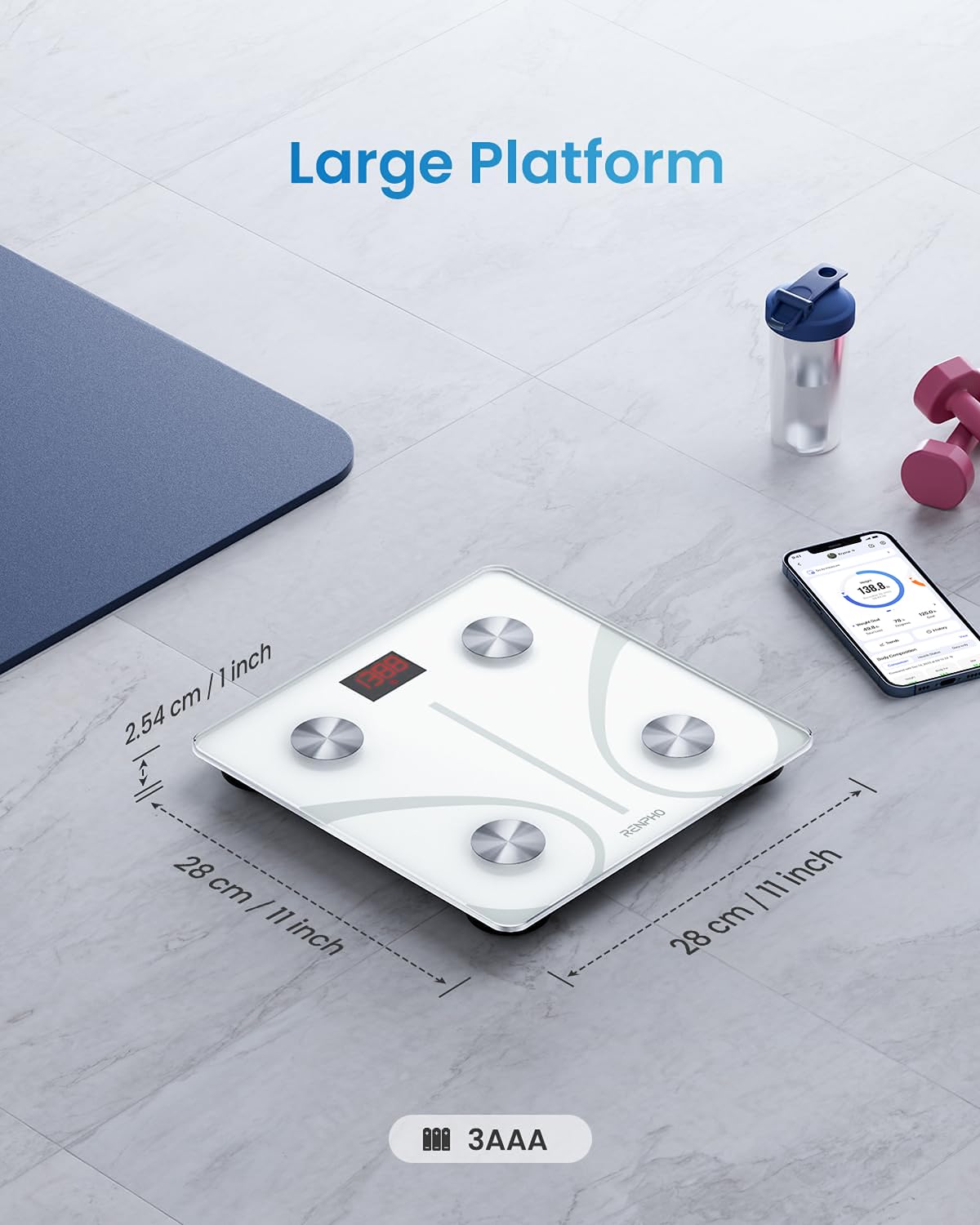 RENPHO caja y accesorios incluidos listos para instalación y configuración rápida