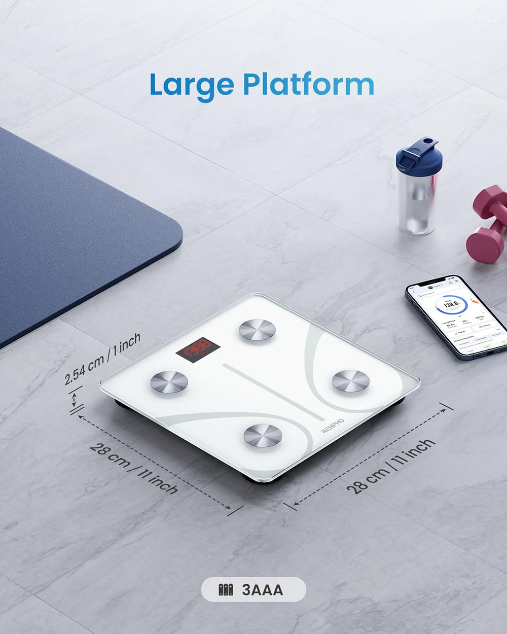 RENPHO caja y accesorios incluidos listos para instalación y configuración rápida