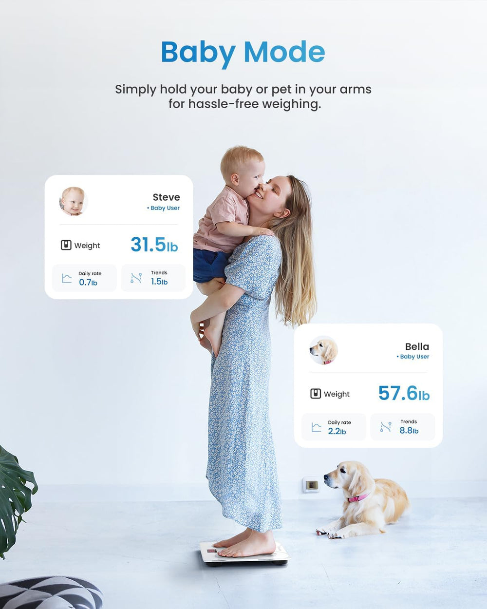 RENPHO comparación de tamaño junto a regla para visualizar escala real
