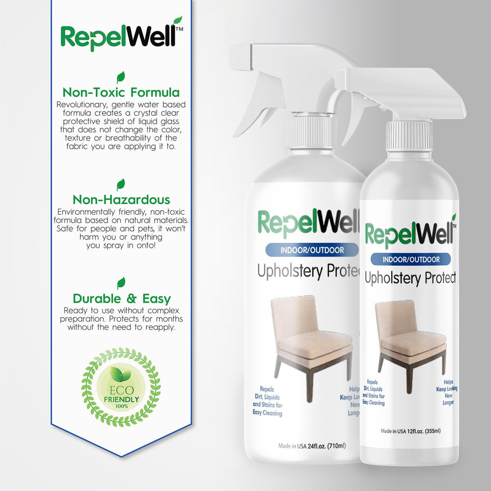 RepelWell comparación antes y después en mesa, muestra prevención de manchas