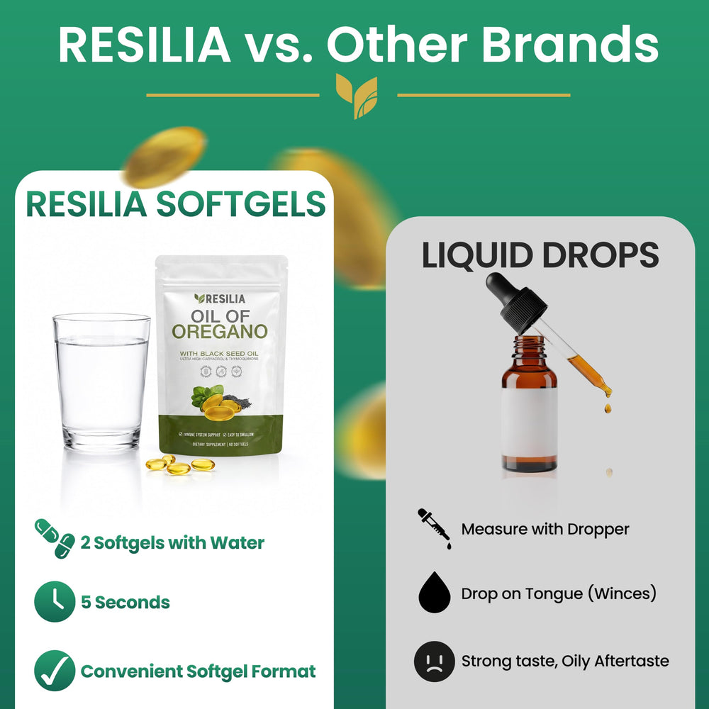 Resilia Oil Of Oregano bolsa con cierre resealable que protege la frescura