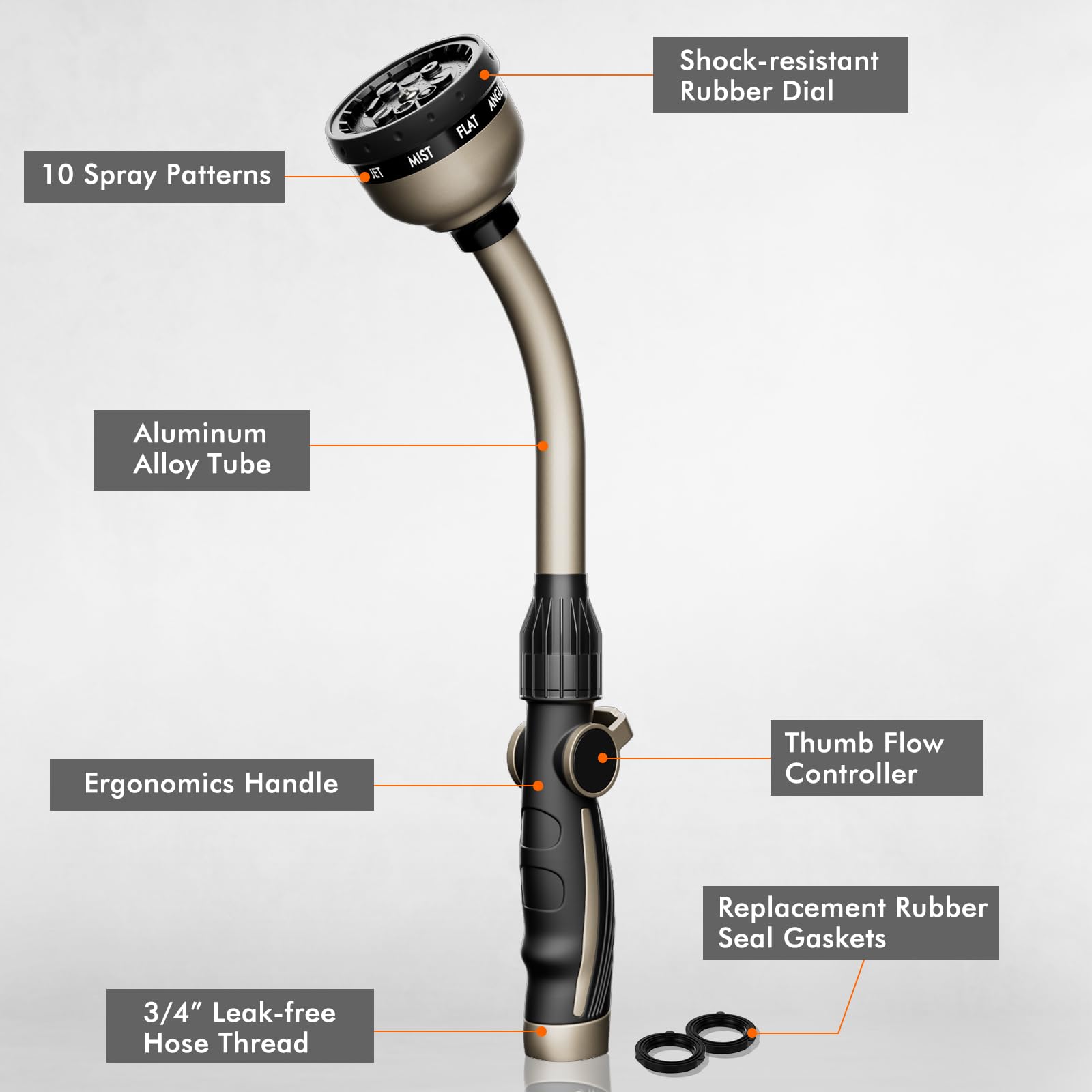 Restmo handle close-up showing ergonomic rubber grip for comfort