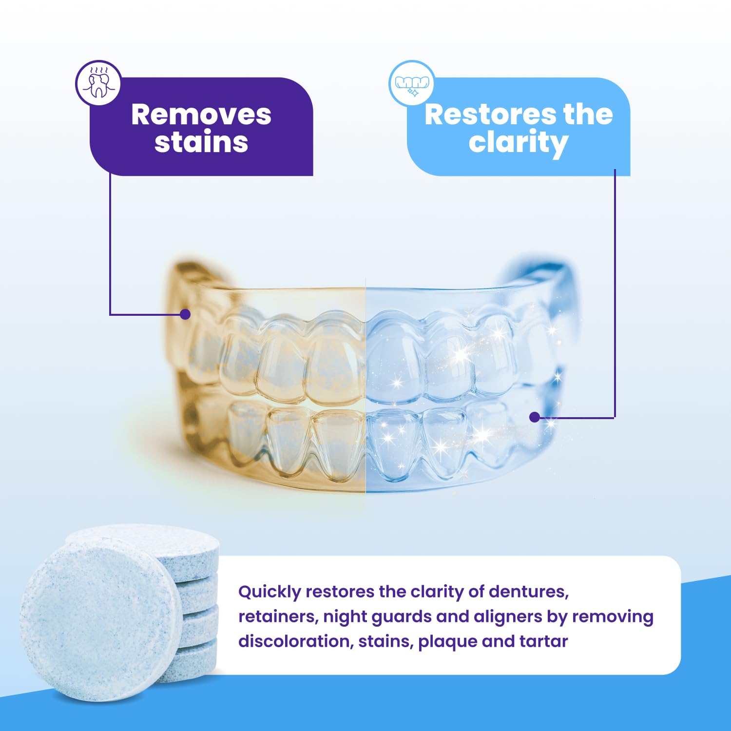 Retainer Brite tableta efervescente en primer plano, limpieza rápida