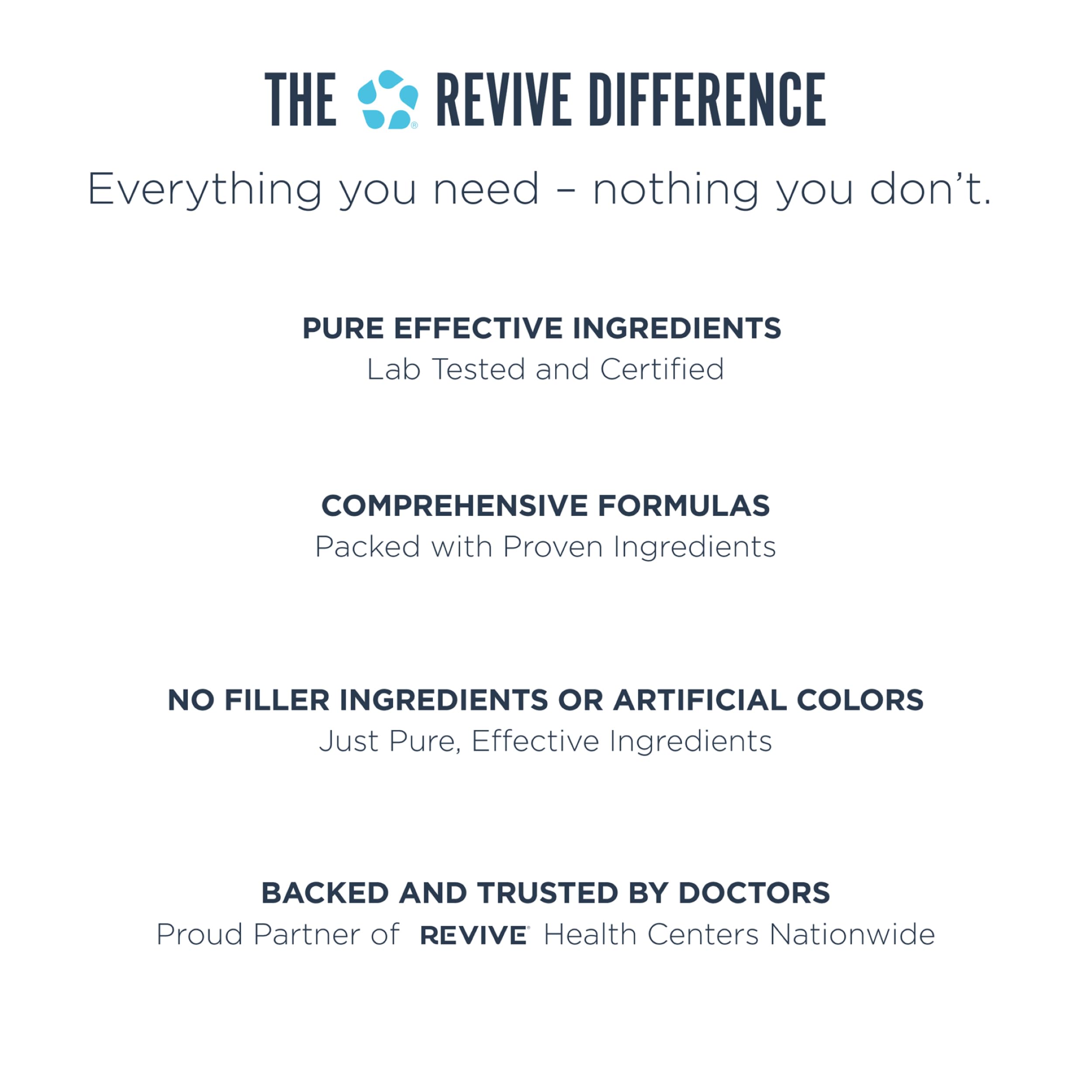Revive MD en mesa de cocina, contexto lifestyle que sugiere integración diaria