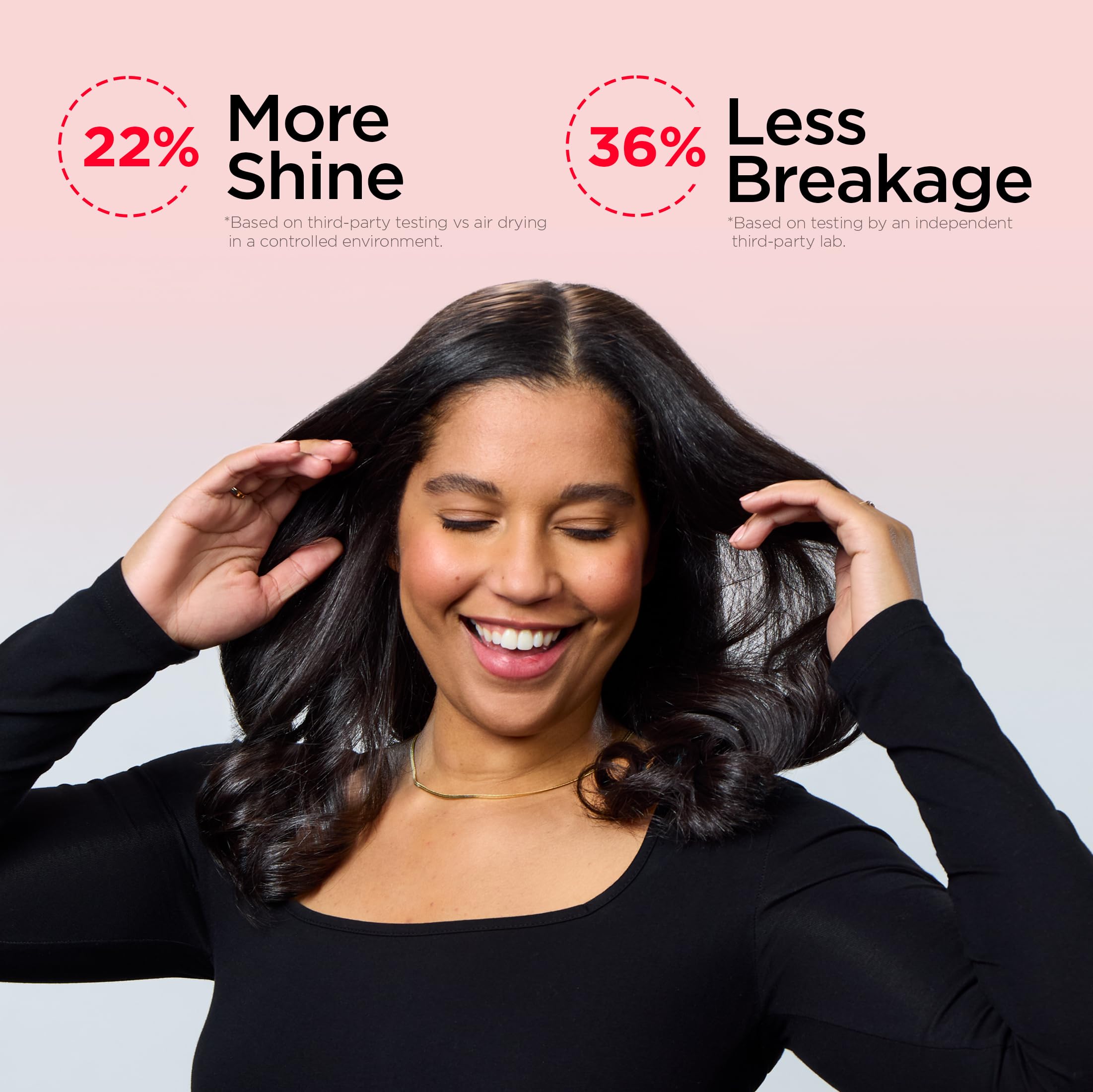 REVLON textura del cabello brillante tras peinado con menos frizz