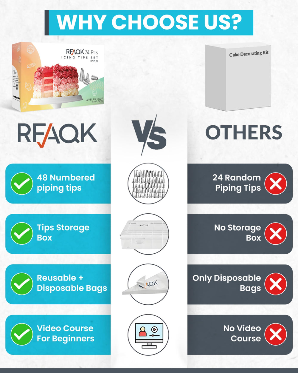 RFAQK mangas desechables y acopladores listos para uso higiénico