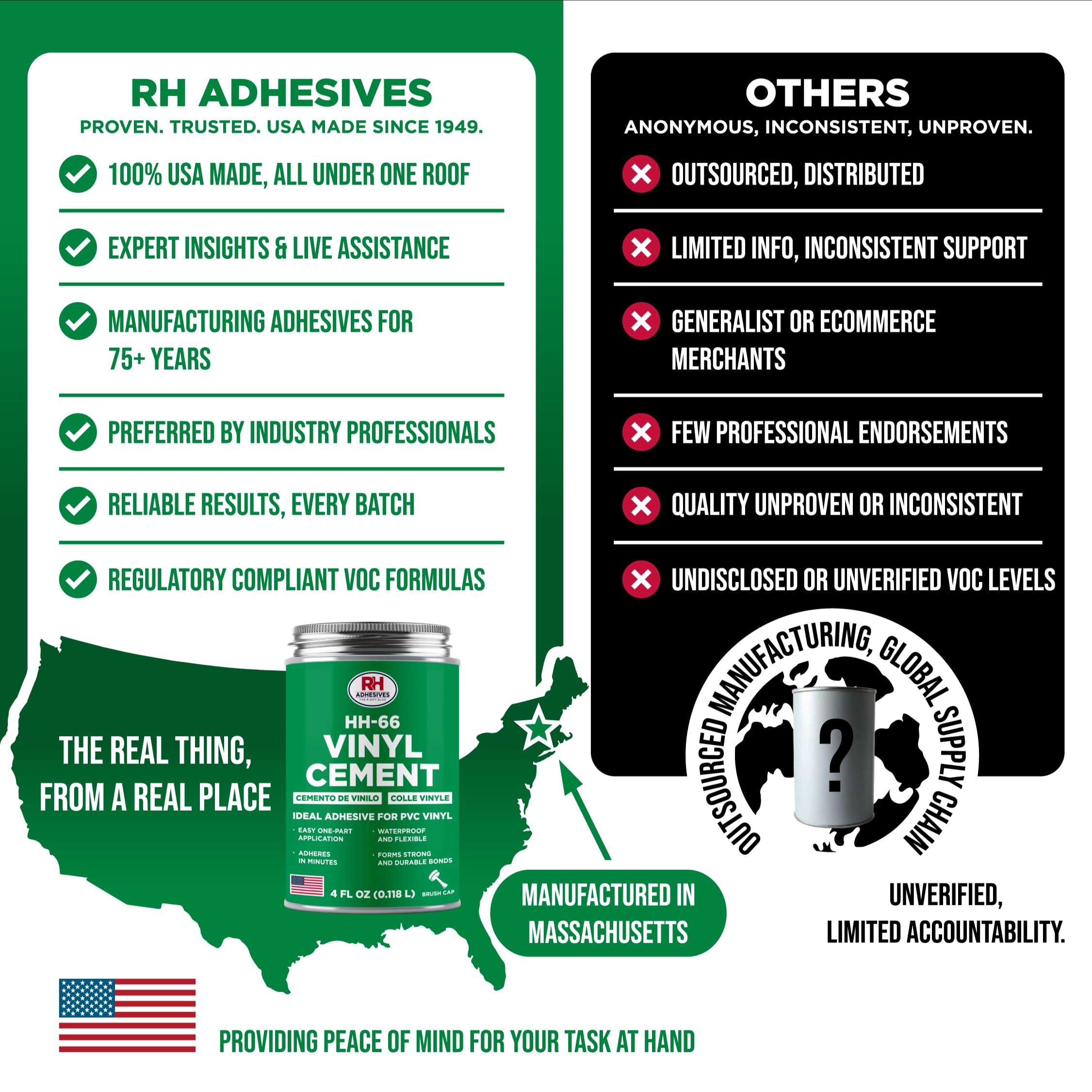 RH Adhesives HH-66 uso en toldo marino ilustrando adhesión y flexibilidad en exteriores