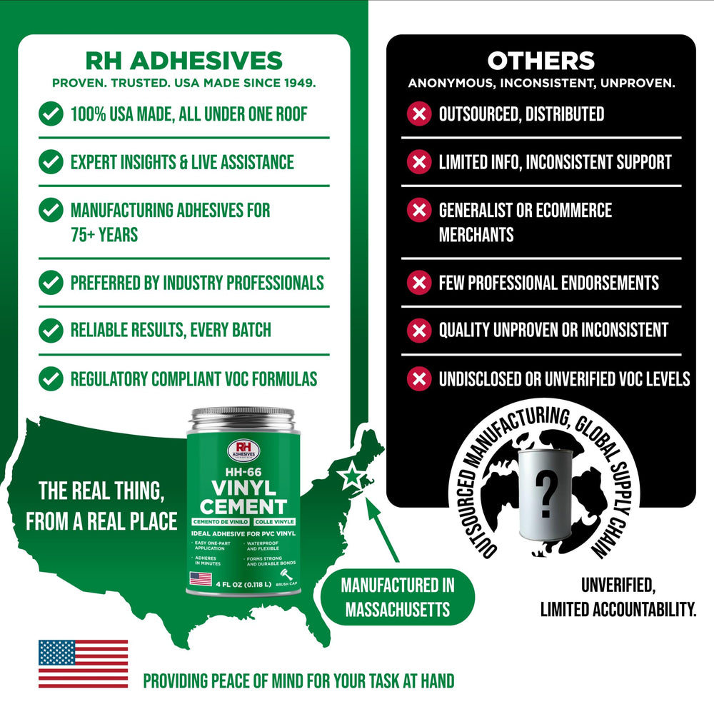 RH Adhesives HH-66 uso en toldo marino ilustrando adhesión y flexibilidad en exteriores