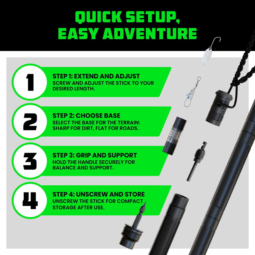 Rhino USA kit de supervivencia desplegado con brújula y accesorios