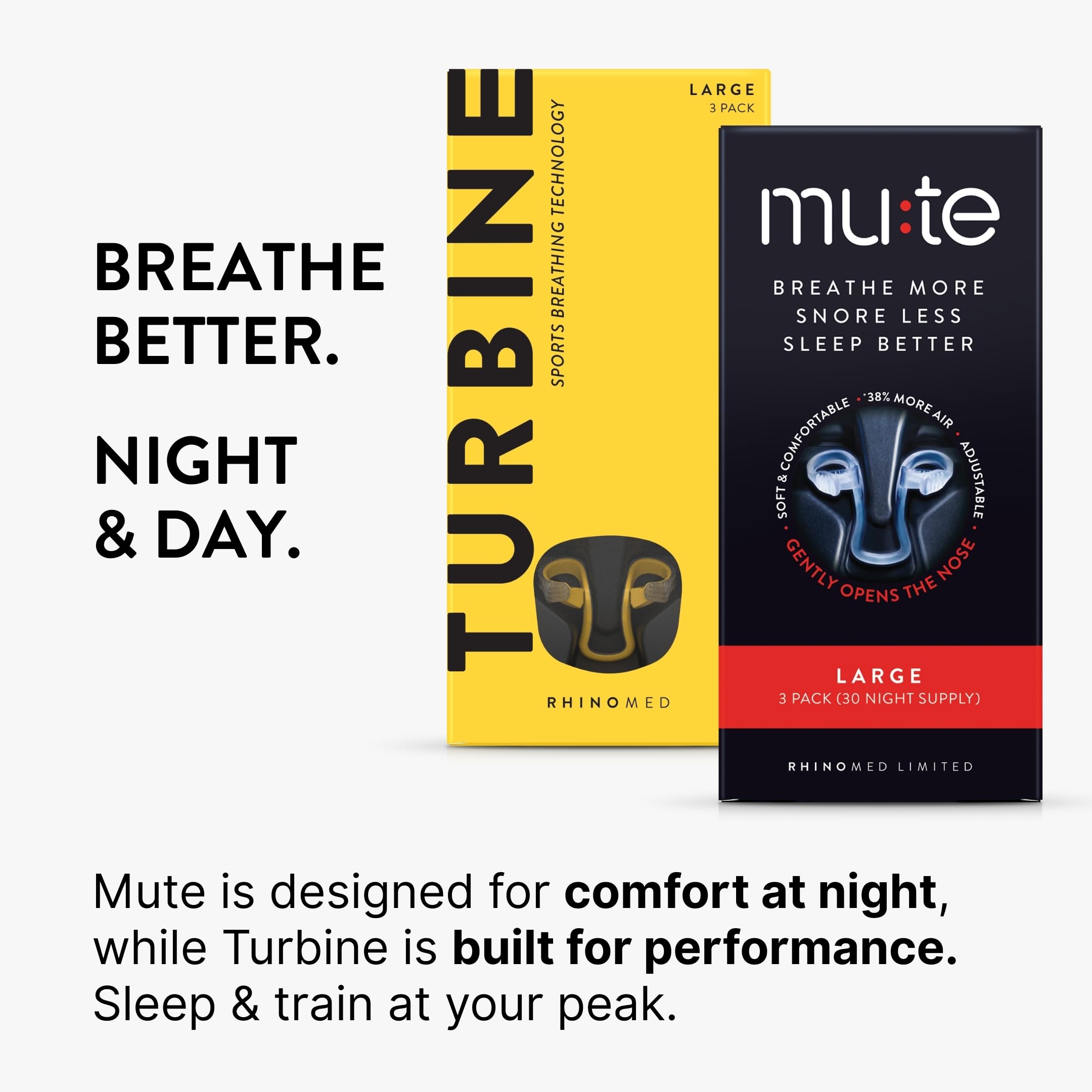 Rhinomed Mute large cleaning setup demonstrating easy rinse and reusable care