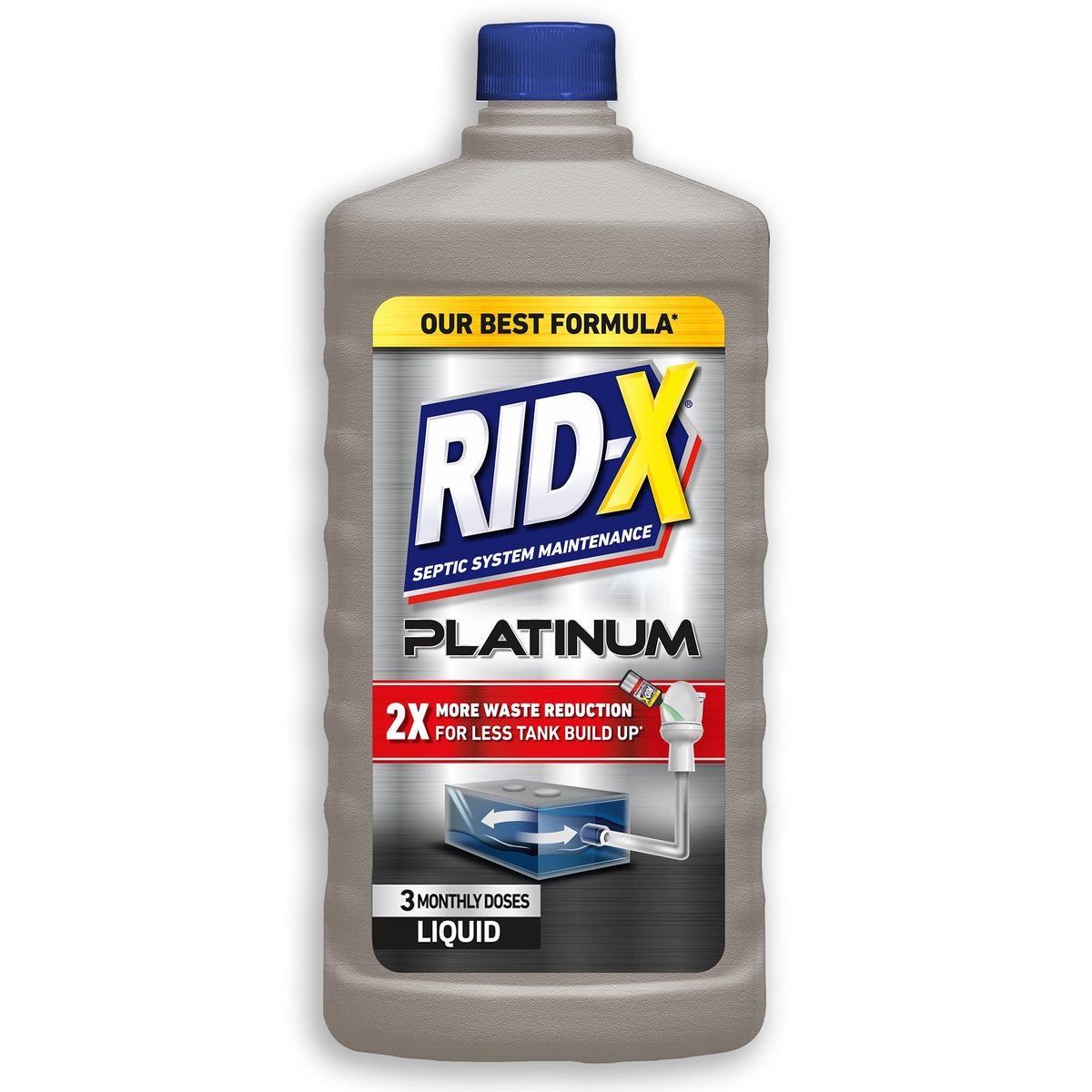 Rid‑X envase frontal Platinum muestra diseño y capacidad para mantenimiento mensual