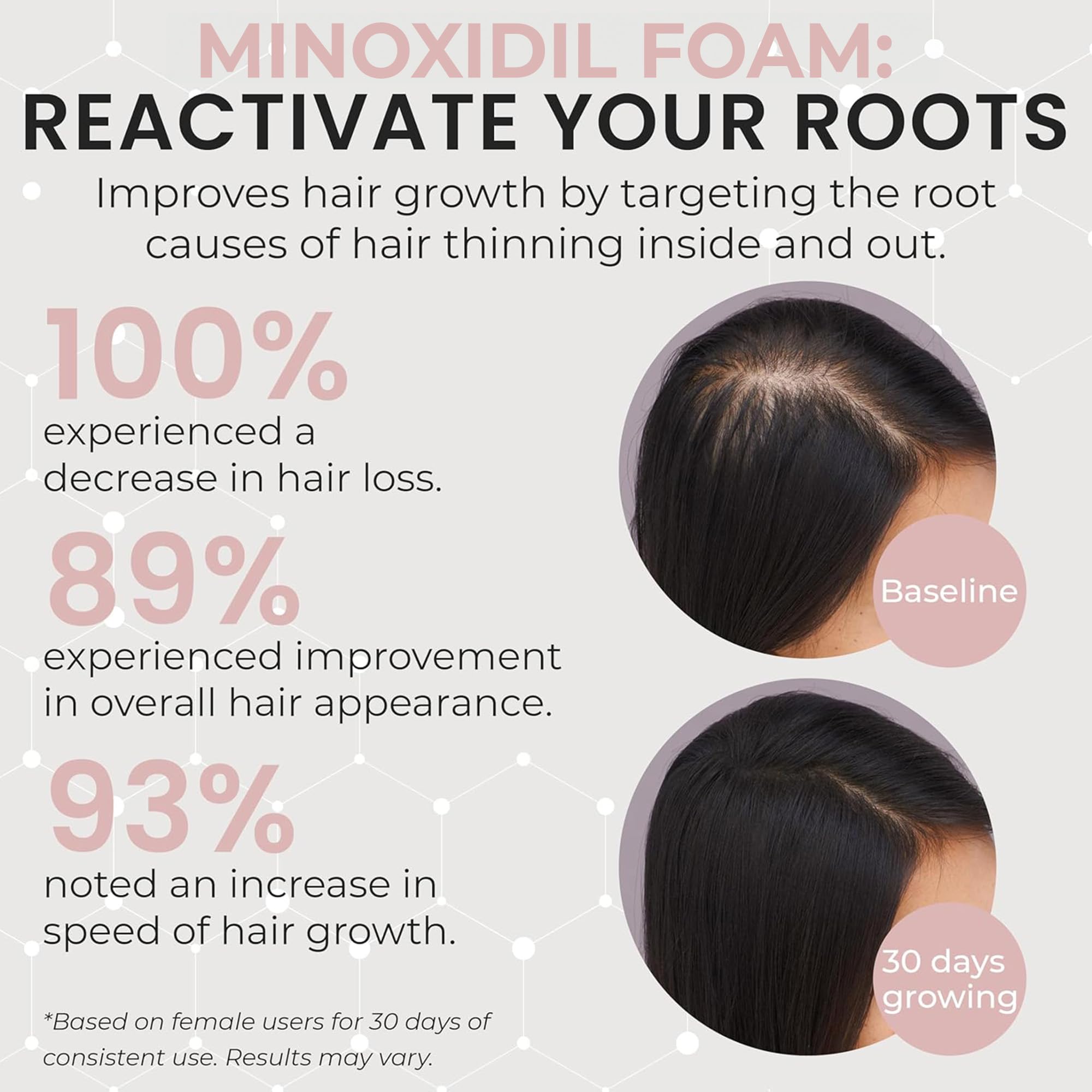 Rida Hair Research Institute textura de la espuma ligera que absorbe rápido