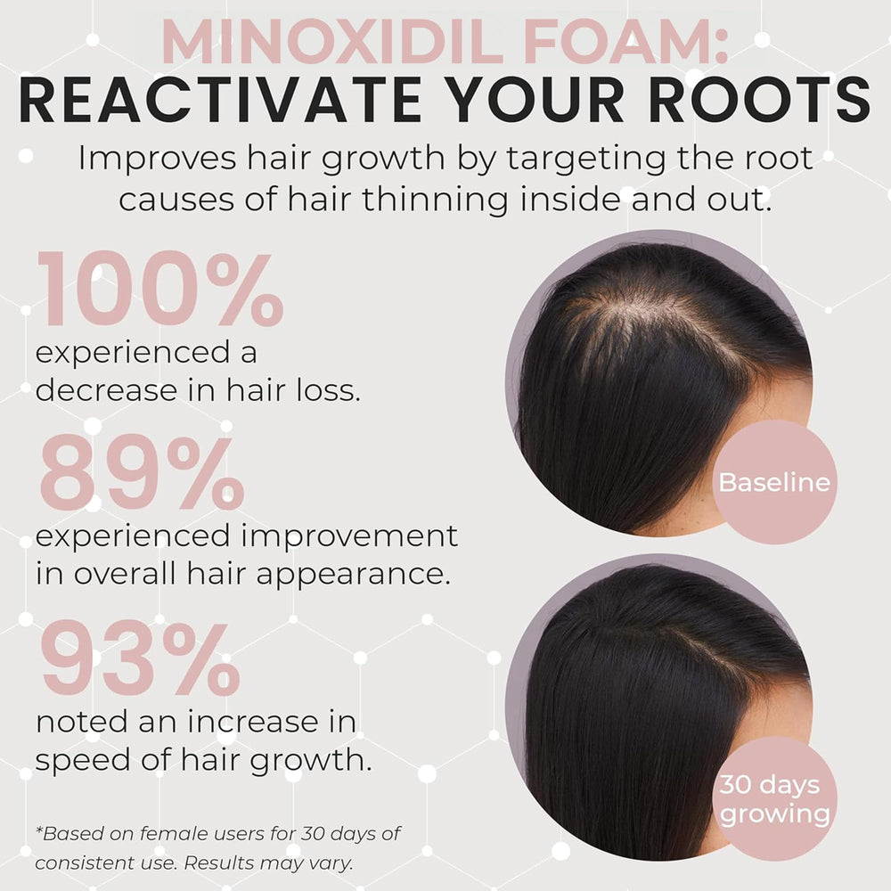 Rida Hair Research Institute textura de la espuma ligera que absorbe rápido