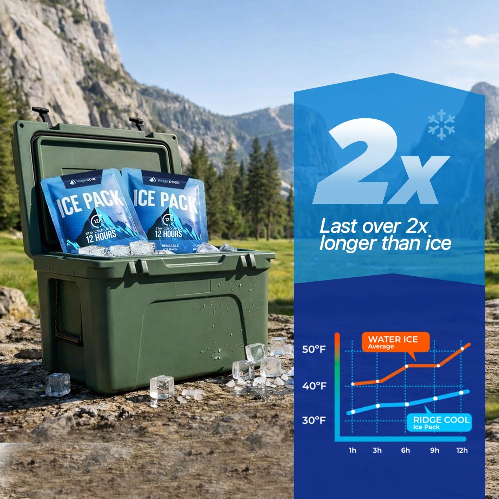 RIDGECOOL comparación de tamaño en mano para apreciar dimensiones compactas