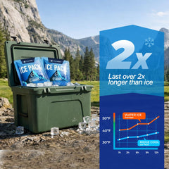 RIDGECOOL comparación de tamaño en mano para apreciar dimensiones compactas