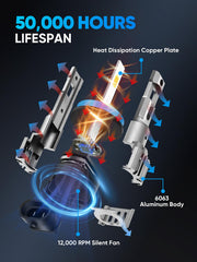 rimthin detalle del cuerpo LED que muestra construcción compacta y mejor disipación térmica