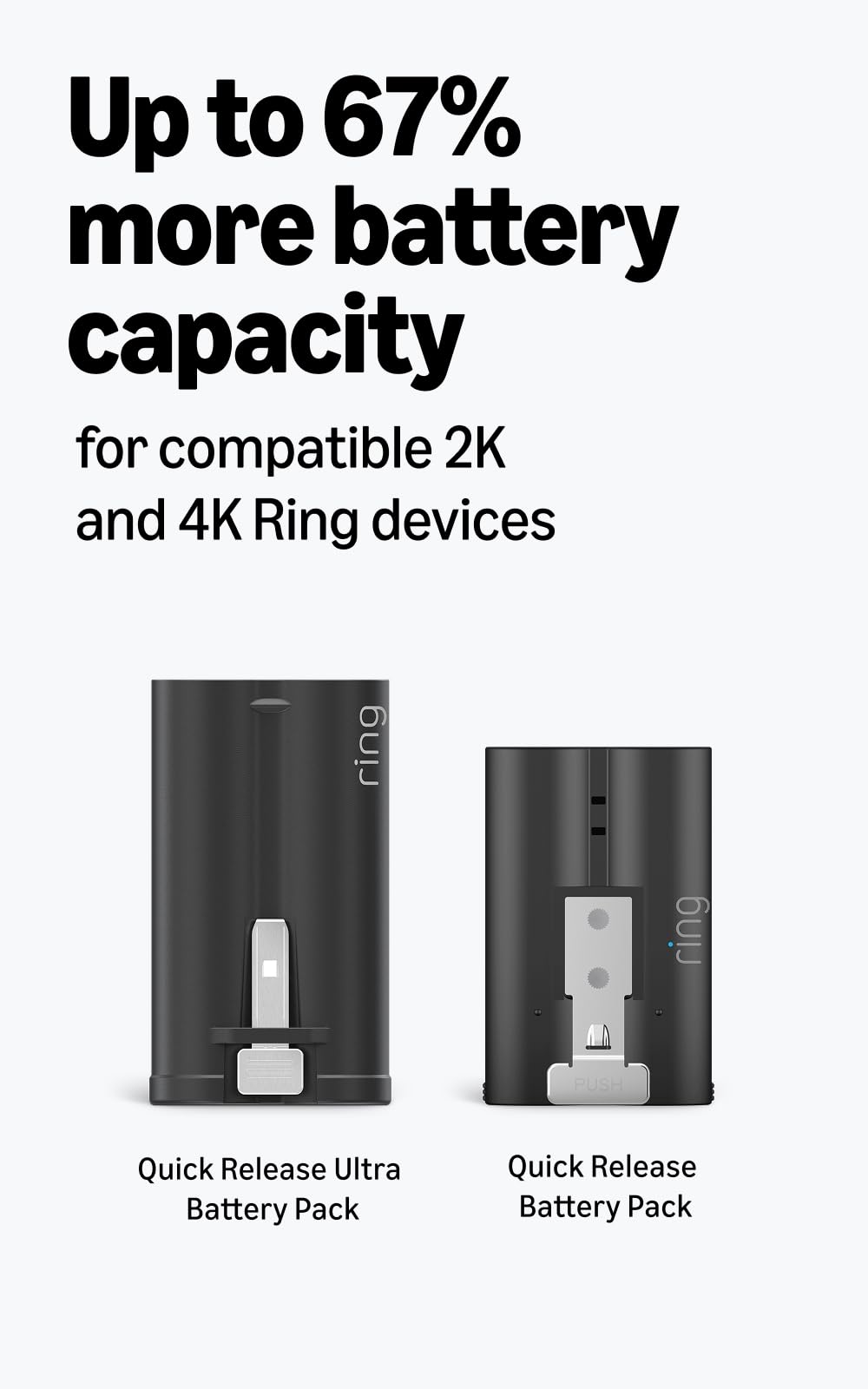 Ring batería con cable USB-C para carga rápida eficiente