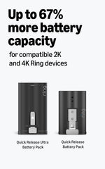 Ring batería con cable USB-C para carga rápida eficiente
