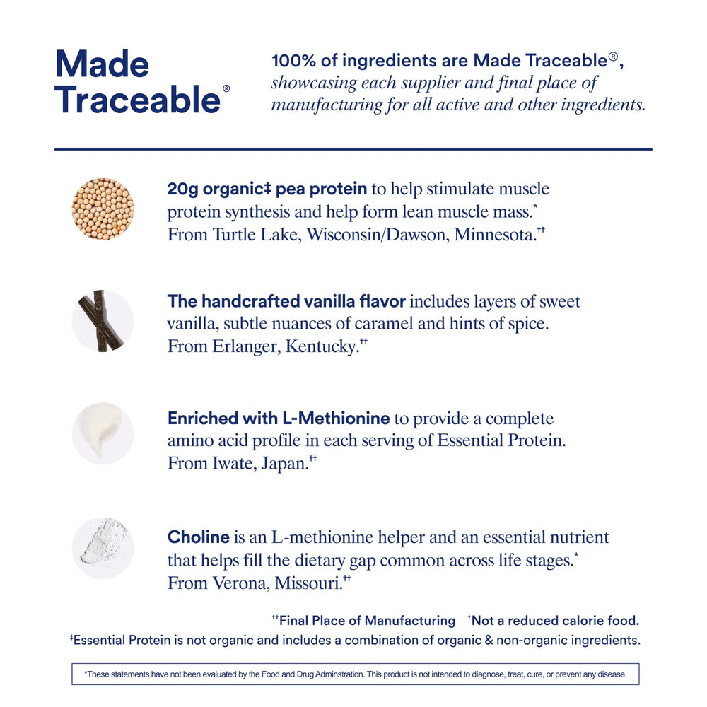 Ritual ingredientes clave: proteína de guisante y colina, trazabilidad visible