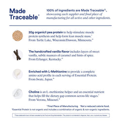 Ritual ingredientes clave: proteína de guisante y colina, trazabilidad visible