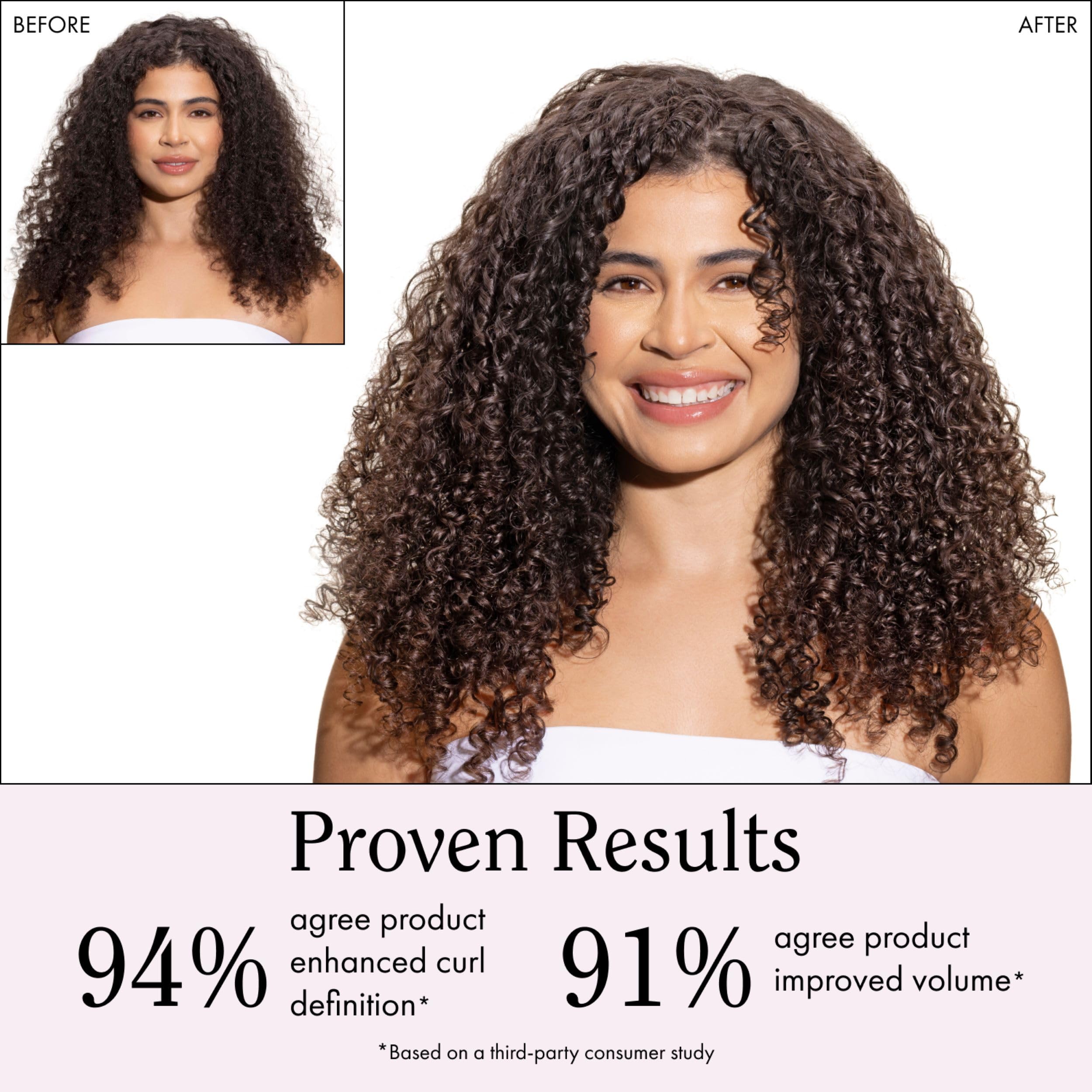 Rizos Curls aplicado y secado con difusor para mayor volumen