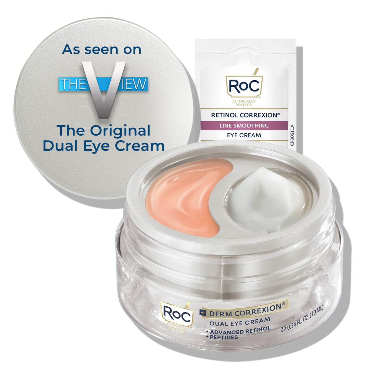RoC presentación frontal del producto muestra el envase y beneficio de tratamiento dual