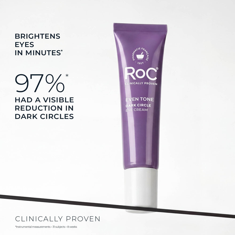 RoC labeled packaging with ingredient callouts for informed choices