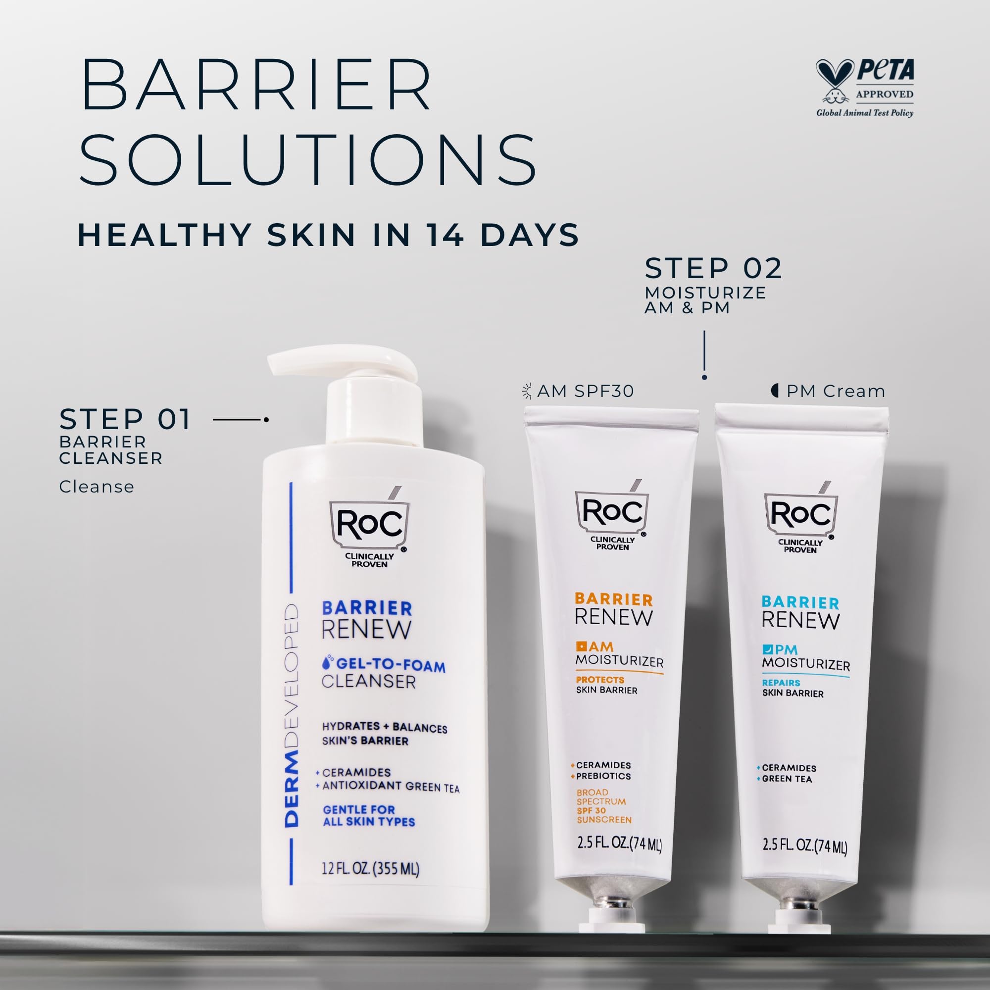 RoC presentación en baño ambiente de rutina diaria confort y protección