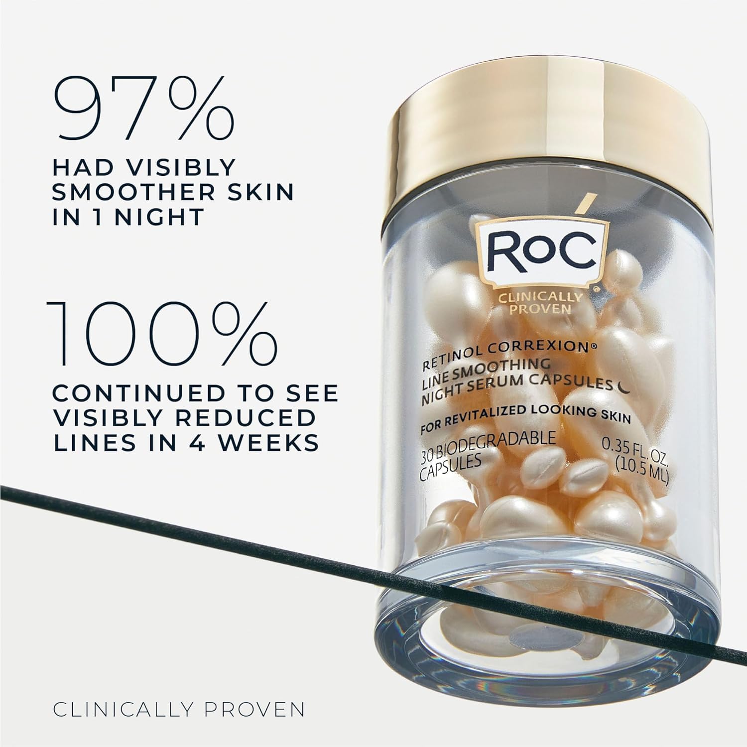 RoC open capsule dispensing retinol serum for mess-free precise dosing