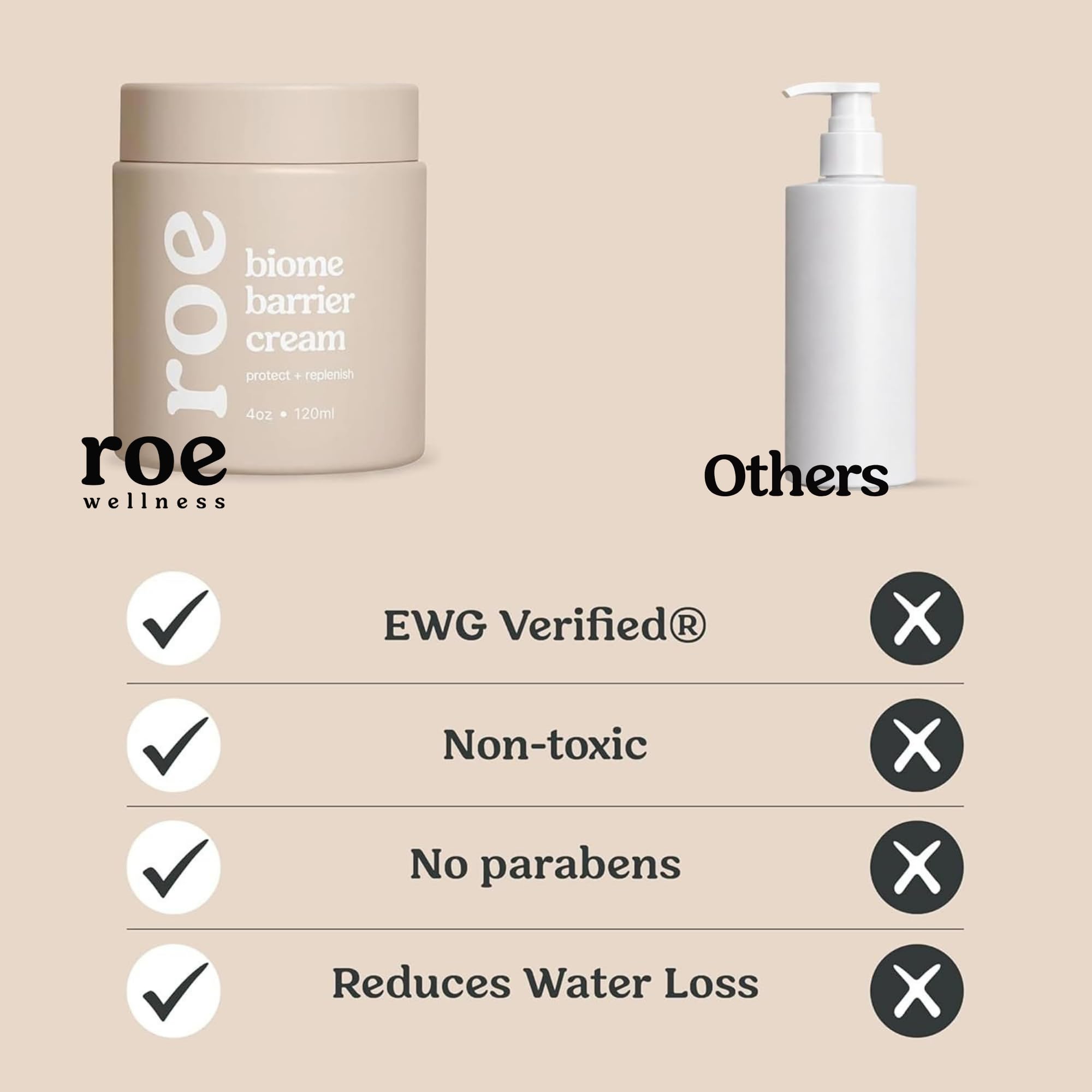 Roe Wellness aplicación en pierna de bebé para alivio y protección