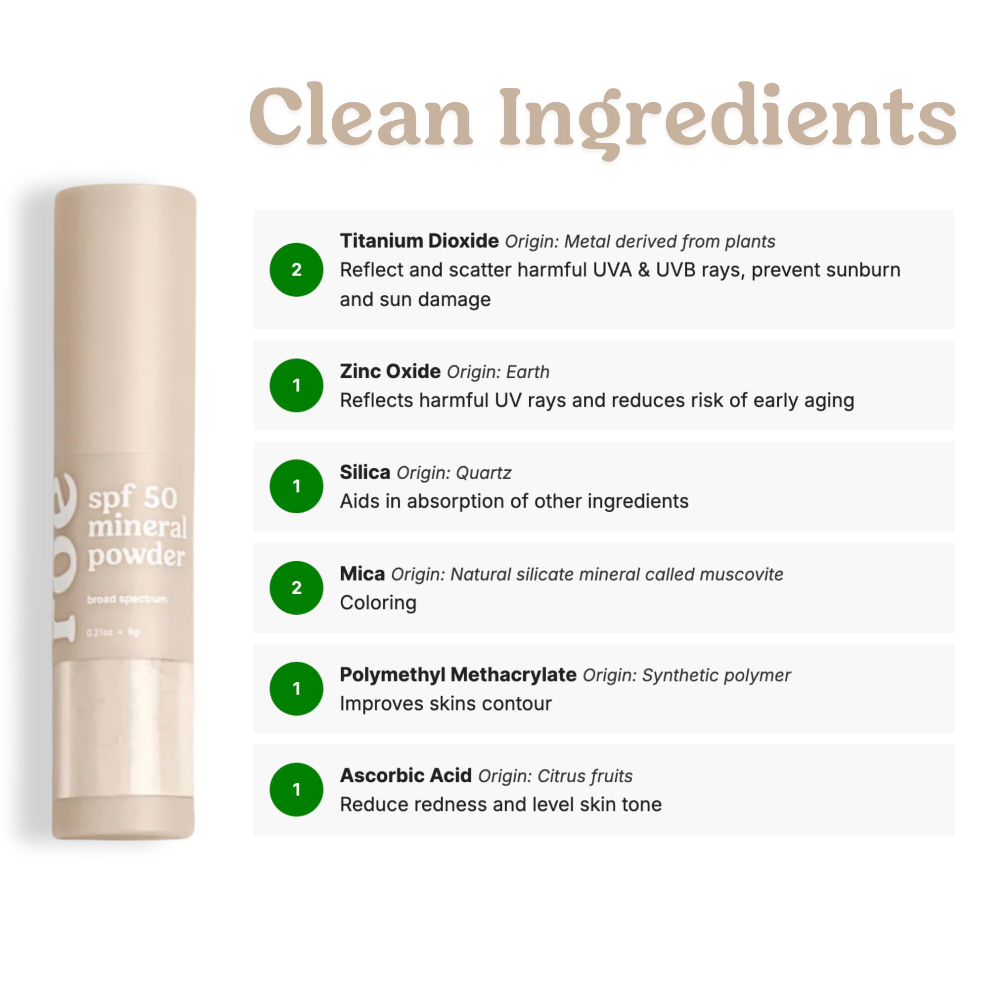 Roe Wellness label listing clean ingredients for gentle, non-toxic benefit
