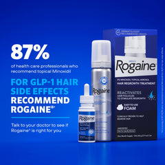 Rogaine aplicación en cuero cabelludo para una rutina diaria efectiva