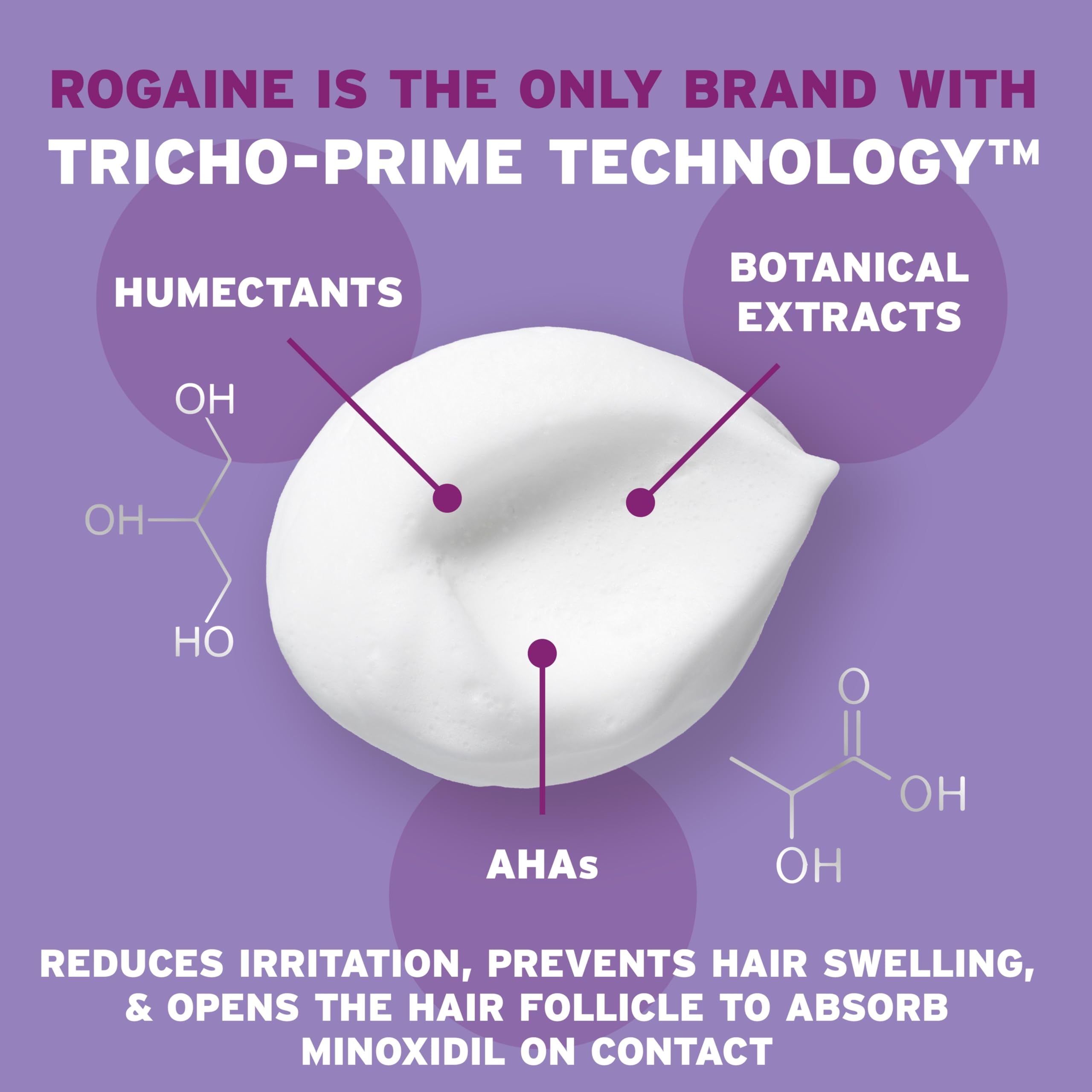 Rogaine aplicada en la línea del cabello para ayudar a densidad visible