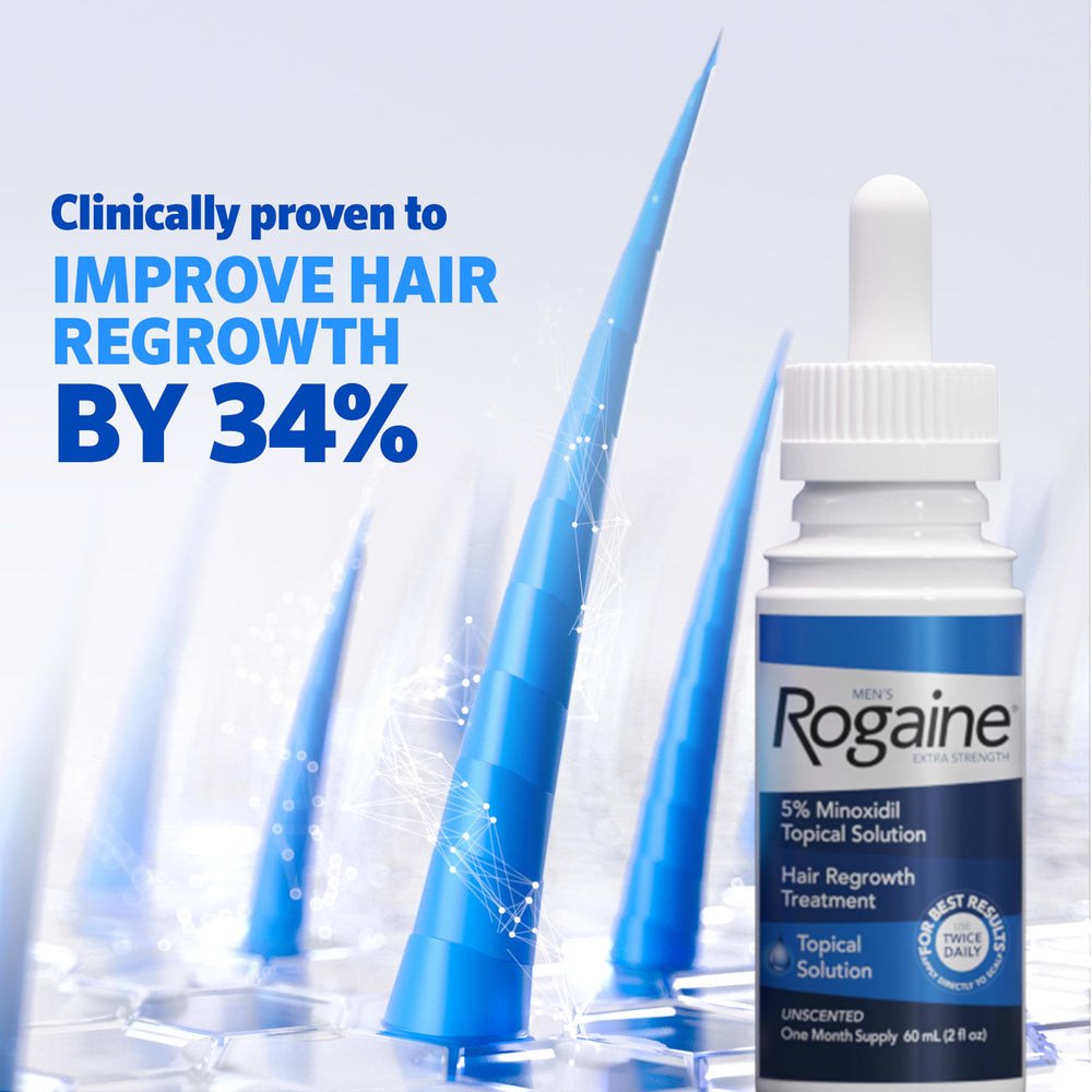 Rogaine detalle del tapón y gotero que facilita la aplicación precisa