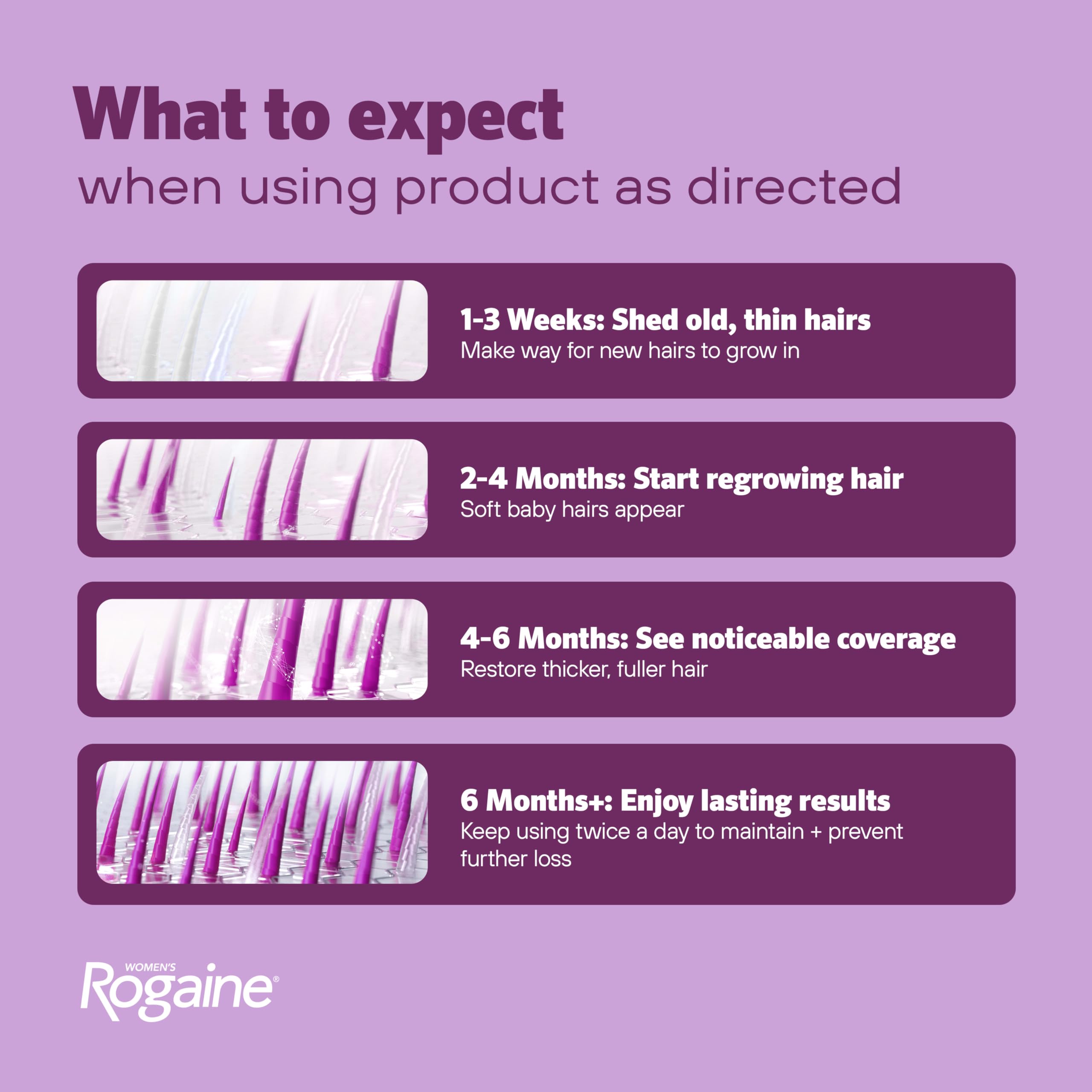 Rogaine etiqueta informativa destacando minoxidil 5% para confianza