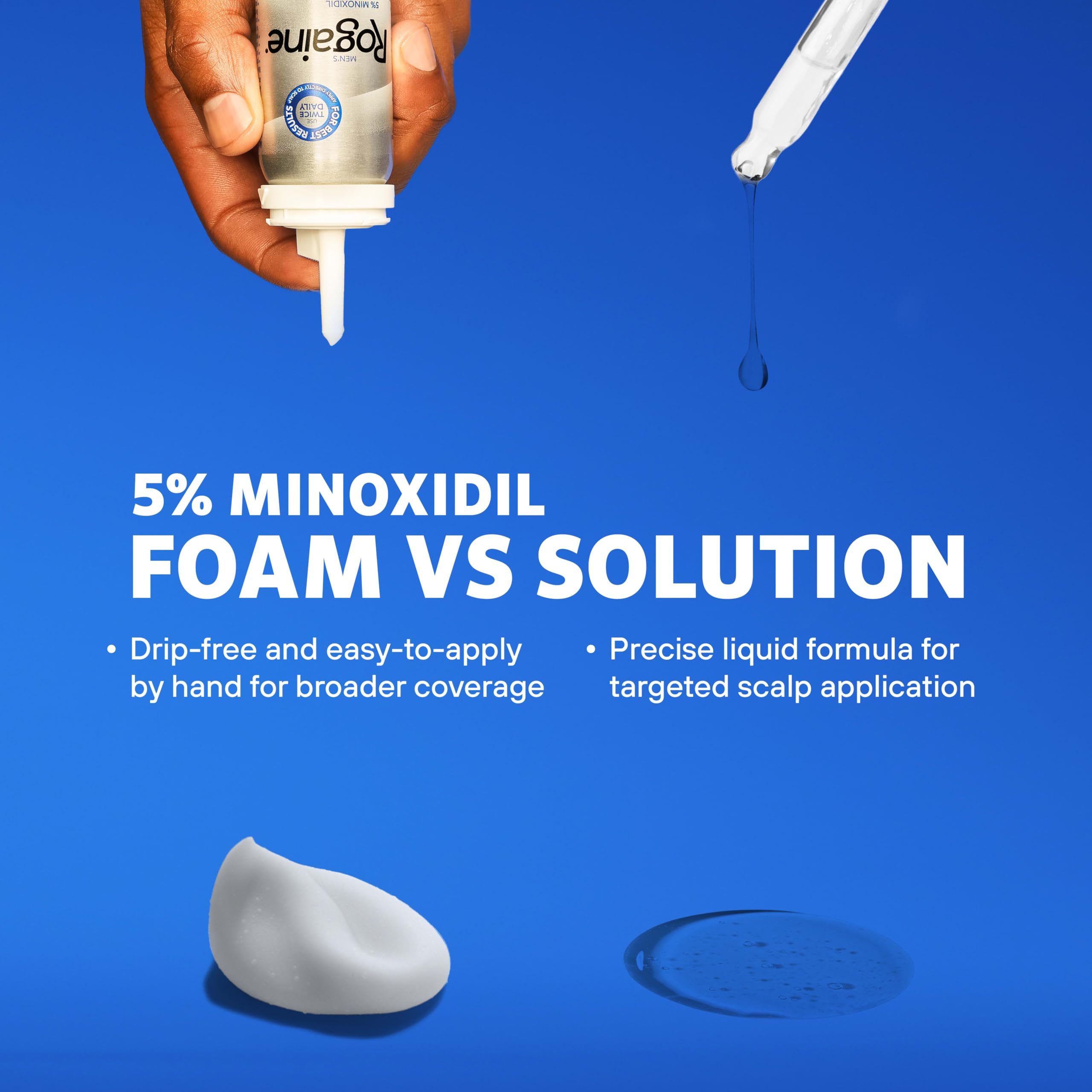 Rogaine textura de la solución en gotero que muestra absorción rápida