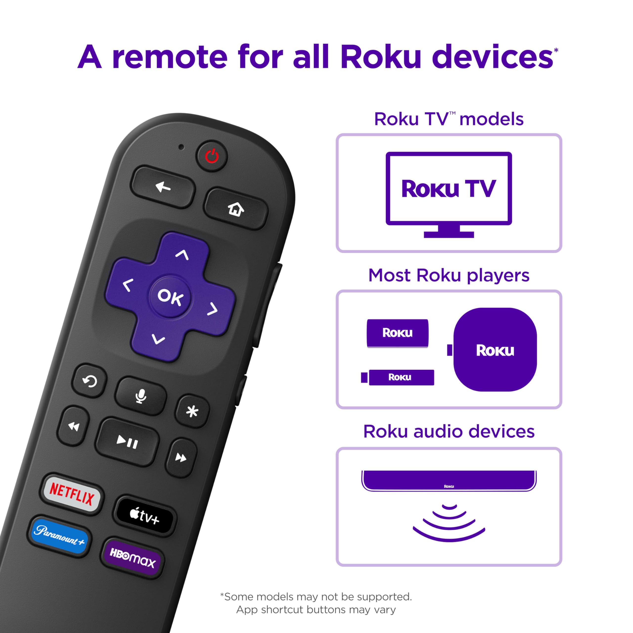 Roku mando detalle de botones con controles de volumen visibles para comodidad