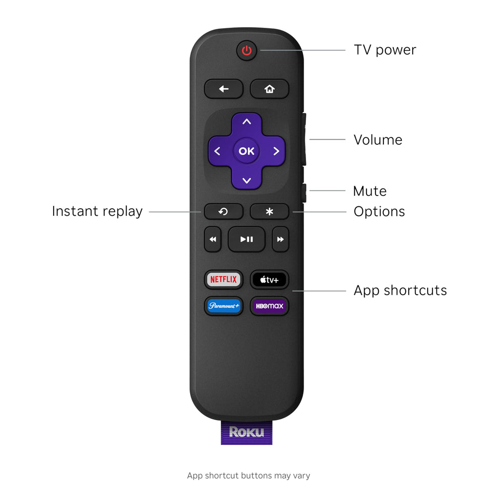 Roku Streambar SE con el mando unificado mostrando control de volumen y streaming