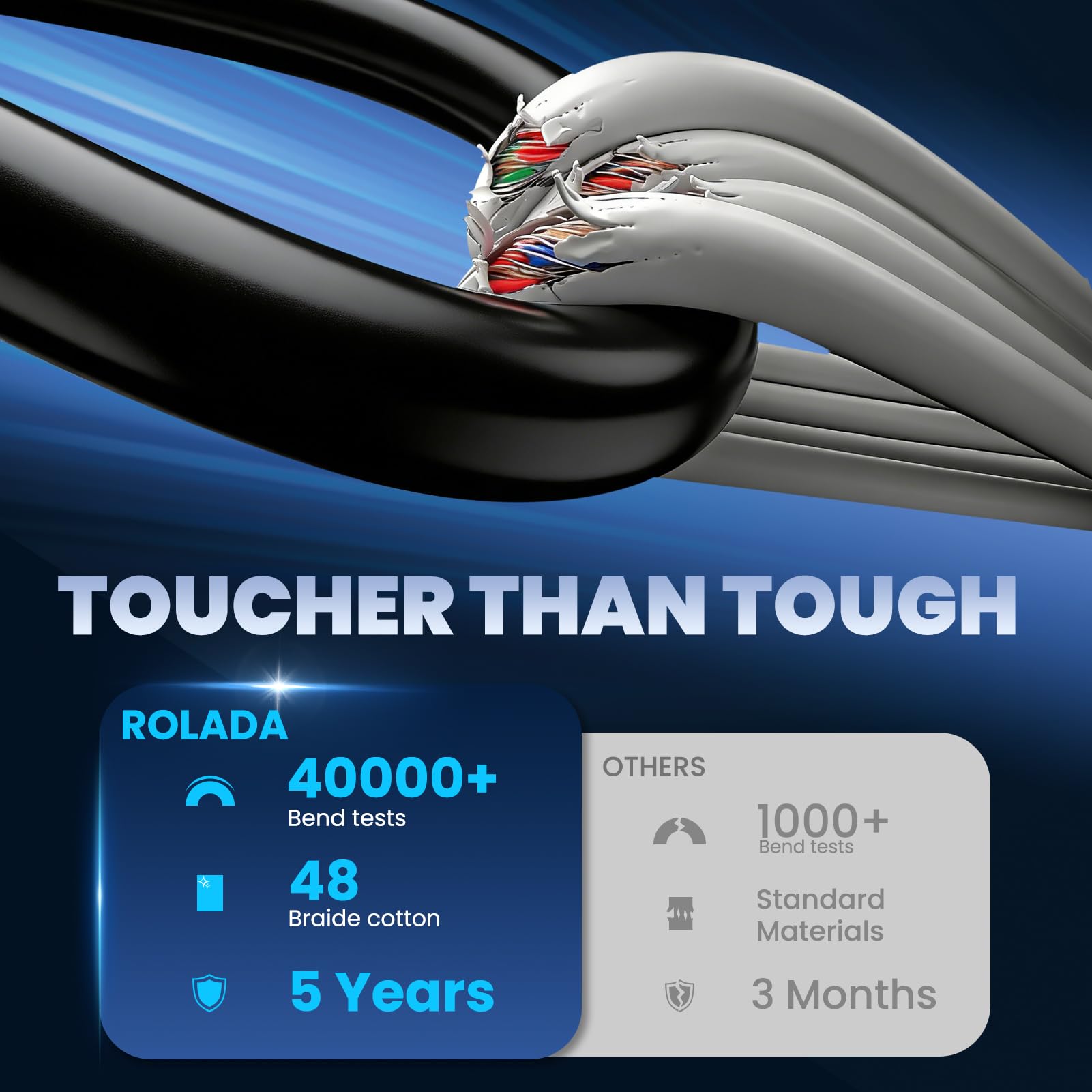 ROLADA etiqueta con especificaciones 20V 3.25A 65W visible y legible