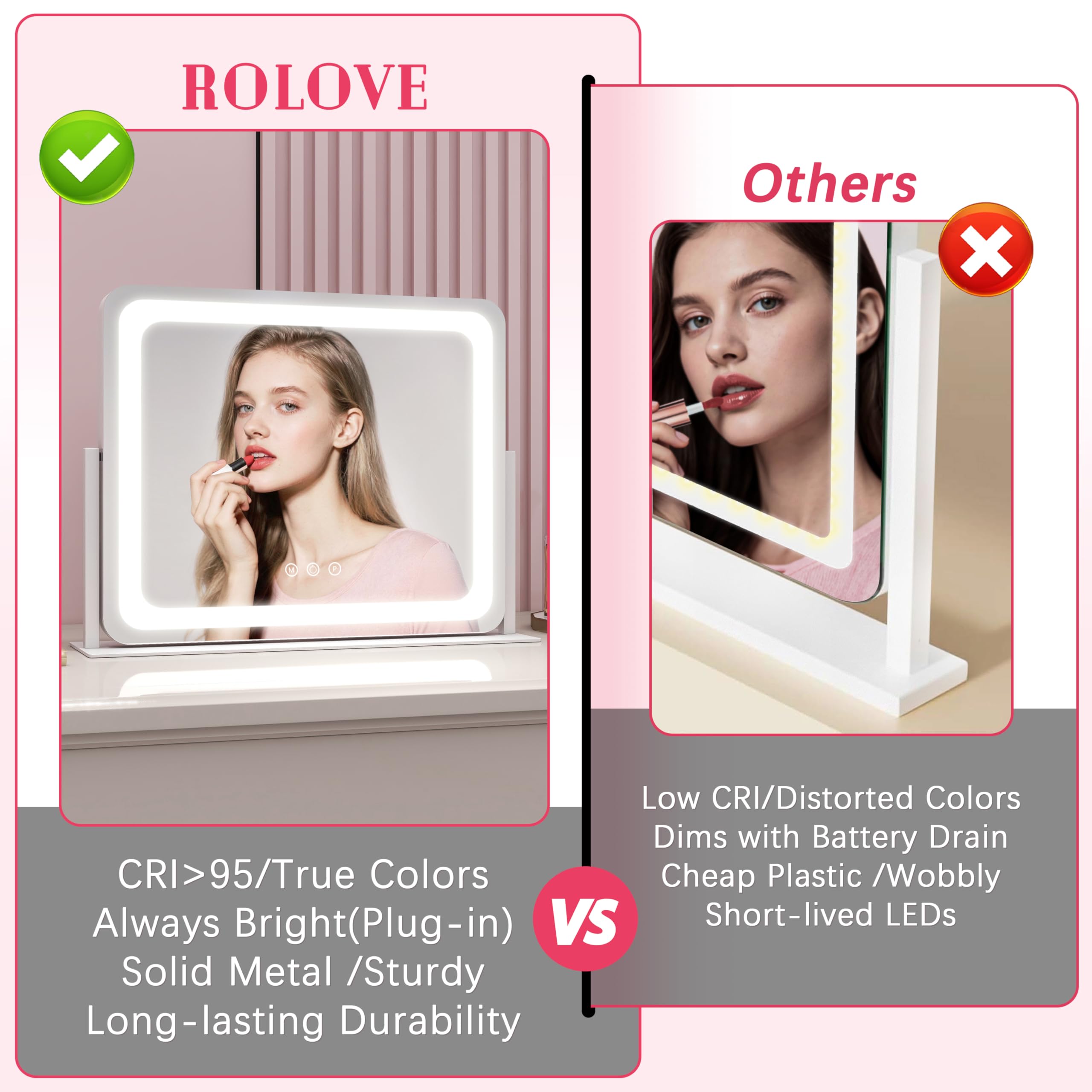 ROLOVE base con almohadillas antideslizantes que asegura el espejo en superficie