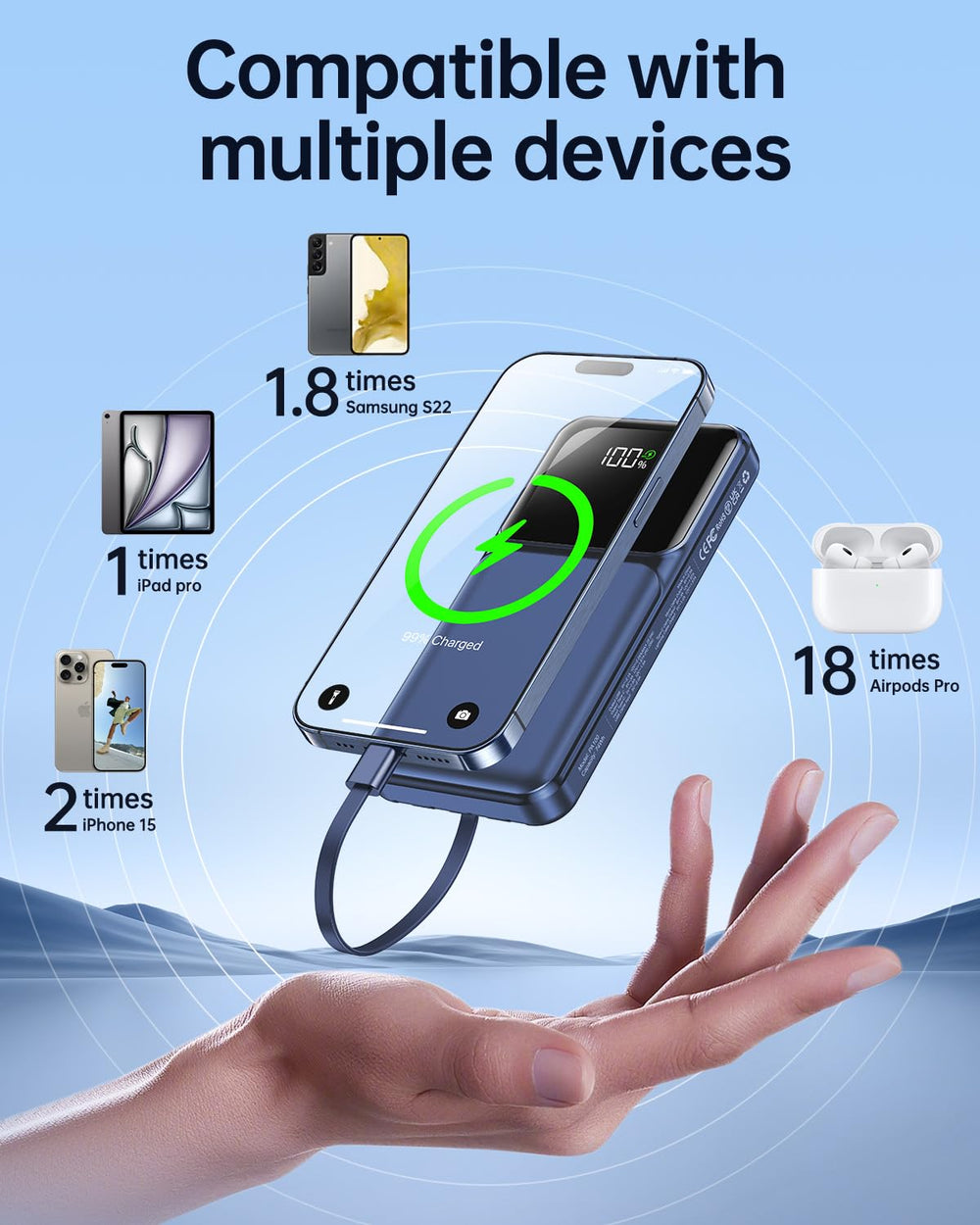 RONEGN en uso cargando un smartphone para energía rápida en movimiento